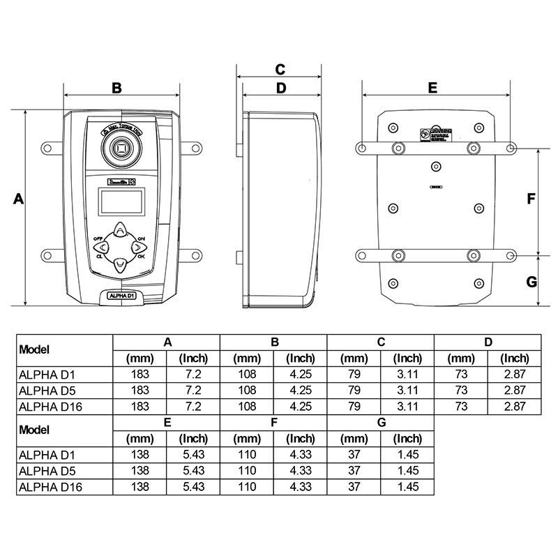 ALPHA D16 product photo